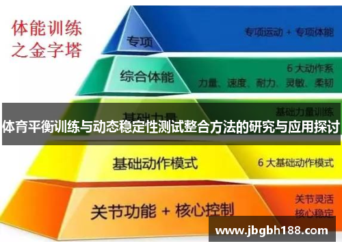 体育平衡训练与动态稳定性测试整合方法的研究与应用探讨