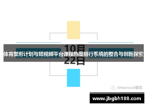 体育塑形计划与短视频平台课程热度排行系统的整合与创新探索