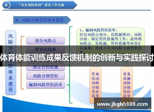 体育体能训练成果反馈机制的创新与实践探讨