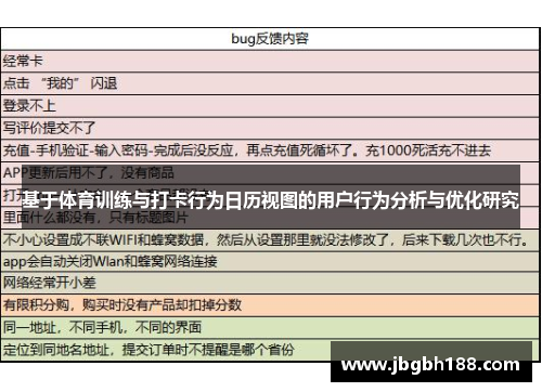 基于体育训练与打卡行为日历视图的用户行为分析与优化研究